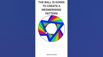 Bouncing Balls #oddlysatisfying #bouncingball #viral #python #coding #fyp #satisfying #foryou