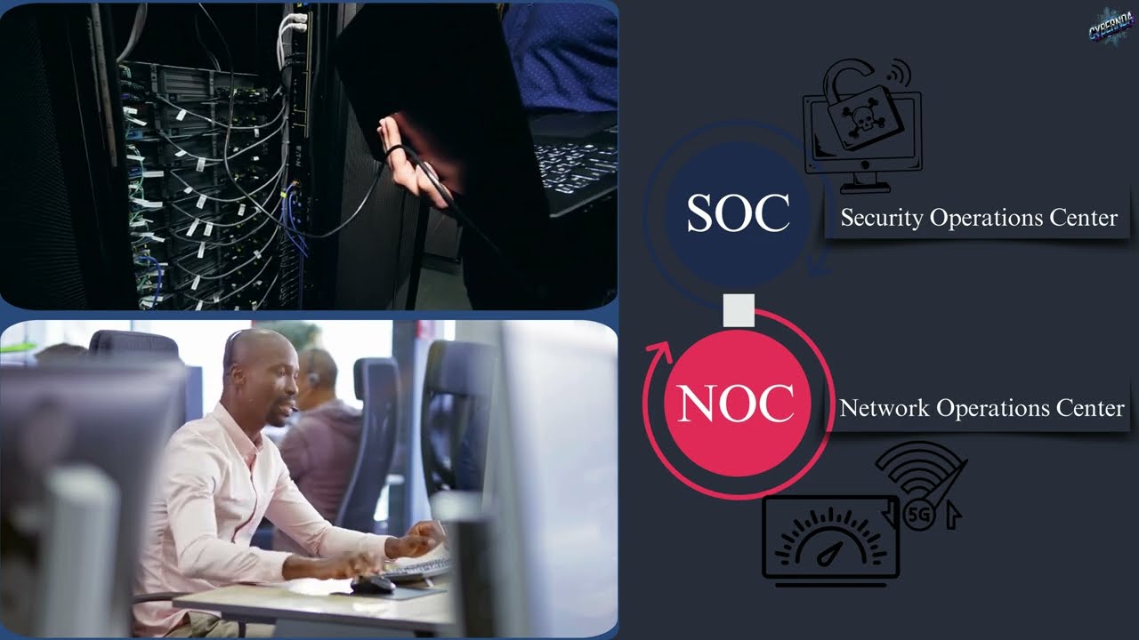 الفرق بين SOC  و NOC  وكيف يساهم كل منهما في أمان الشبكات