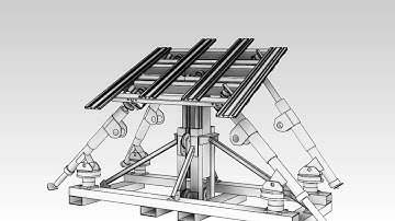 Inventor model dynamics test