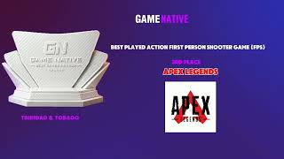 GAME AWARDS SHOW | Game Native concept animation | Flush. Animations