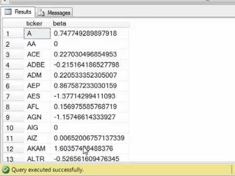 SLOPE SQL Server 2008 Example