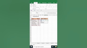 Vloolup Trick | vlookup formula  #shorts