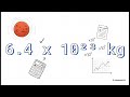 Question 1 Paper 4 Trial March 2026