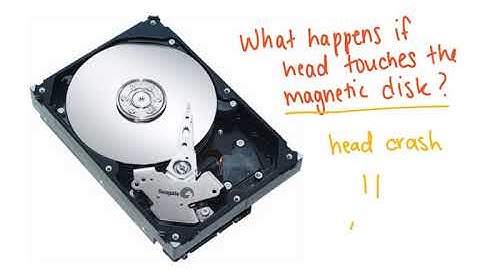 Overview Of Mass Storage Devices