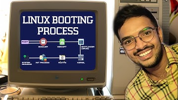 Linux Boot Process Explained for Beginners | Every Step in Detail!