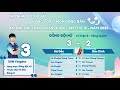 2025 CHINA NATIONAL GTT QUALIFICATION - SS3 - Match 5 - SUN Yingsha vs Li Yuke (22/3/2025)