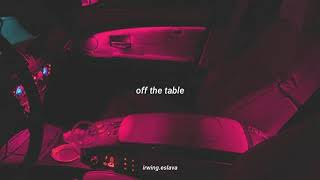 Ariana Grande - off the table (Feat. The Weeknd) (8D Version) 𝒃𝒖𝒕 𝒚𝒐𝒖'𝒓𝒆 𝒊𝒏 𝒂 𝒄𝒂𝒓 𝒂𝒏𝒅 𝒊𝒕'𝒔 𝒓𝒂𝒊𝒏𝒊𝒏𝒈