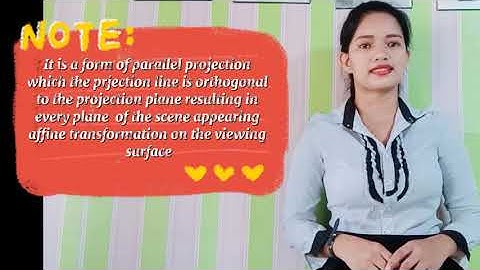 DEMO TEACHING// MARY MAE B. MARASIGAN (3-B2 DRAFTING TECHNOLOGY)