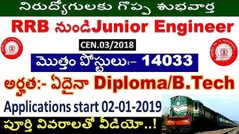 14033 posts fill RRB Junior Engineer for all RRB  aspirants by SRINIVASMech