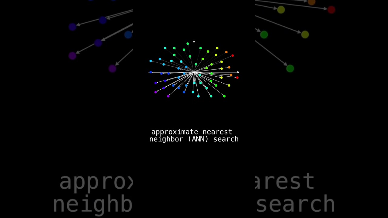 Как работает поиск с использованием искусственных нейронных сетей в больших масштабах?