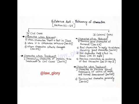 section 52 -
