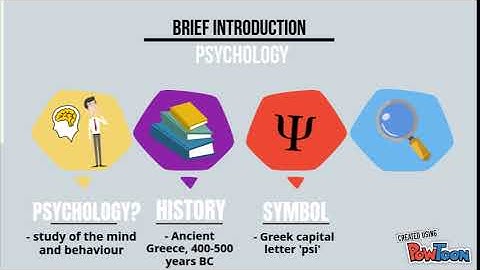 Psychology Intro Assignment 2