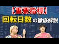 【重要指標】株トレードに役立つ「回転日数」の読み解き方【信用取引】