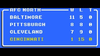 Can a 1-Win Team Win the Retro Bowl (IMPOSSIBLE CHALLENGE) (all of my progress reset...)