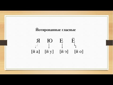 Русский язык 1-2 класс. Йотированные гласные