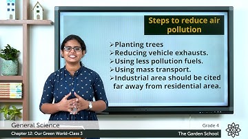 Grade 4 General Science Chapter 12 Class 3 Air & Air Pollution