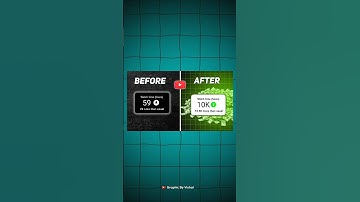 Before & After YouTube Thumbnail #edit #picsart #pixellab #shorts
