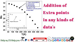 How to do Trace Interpolation, Interpolate_Extrapolate (Extra Addition of Points) using Origin Soft. screenshot 5