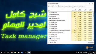 شرح كامل لمدير مهام الوندوز Task manager