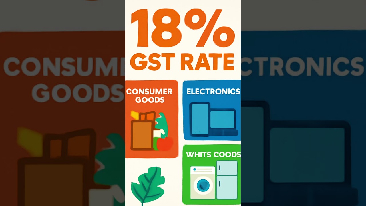 New GST rates 2025 | GST 2.0 