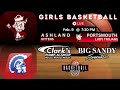 Girls Basketball - Portsmouth @ Ashland