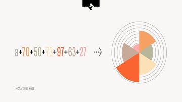 FF Chartwell® Font Download