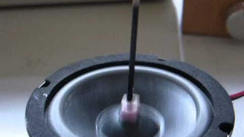 Inverted pendulum - stabilisation