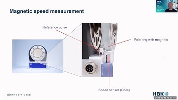 Rotational Speed Measurement for Electric Motor Testing