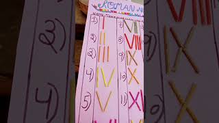 Roman Numbers with Toothpick Project Math