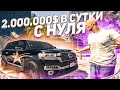 КРУЗАК ЗА НЕДЕЛЮ В GTA 5 RP С НУЛЯ! ВЗЯЛИ ЛИДЕРКУ БАНДЫ НА НОВОМ СЕРВЕРЕ ГТА 5 РП Alta