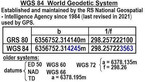 Special Topics - GPS (66 of 100) WGS 84  World Geodetic System