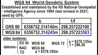 Special Topics - GPS (66 of 100) WGS 84  World Geodetic System