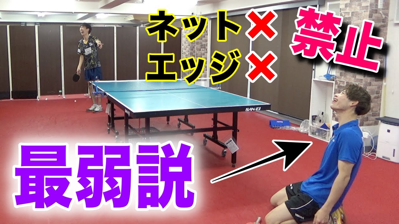 Когда я проверил теорию о том, что Юджи — самый слабый игрок, когда края сетки запрещены, произош...