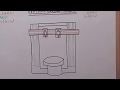 Vertical Boring Machine (हिन्दी )