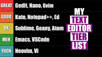 The Text Editor Tier List (Open Source Editors ONLY!)