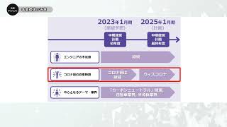 決算ダイジェスト|株式会社アルトナー(’22年1月期 決算オンライン説明会)