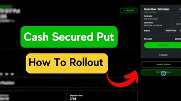How do you rollout Cash Secured Puts | Robinhood Options Trading | Beginner Friendly