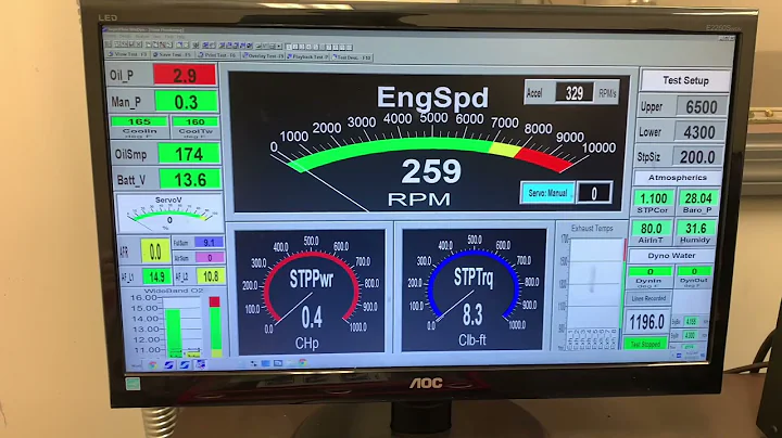 Thomas Erwin 434 Skip White Performance