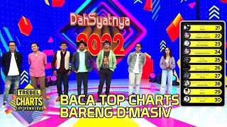 Trebel Chart TOP Download Dahsyat 2022 - Episode 258