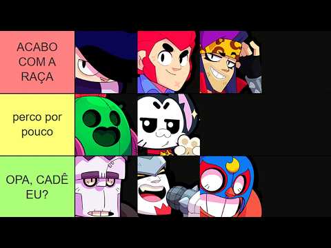 Tier list of Brawlers I WOULD BEAT UP 👊😞 (or get beaten by)