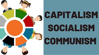 Capitalism, Socialism and Communism Explained