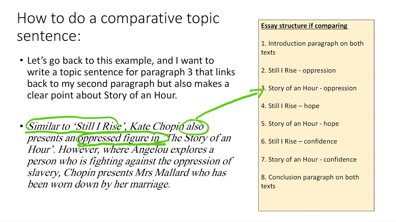 edexcel igcse english language coursework