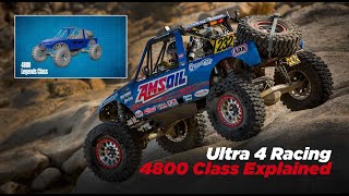 Ultra4 Racing 4800 class explained