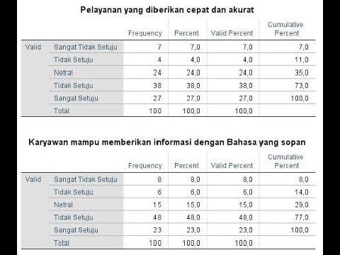 Video: Apa itu dispersi jawaban singkat ringan?