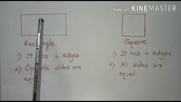 sub-maths chapter -4 let
