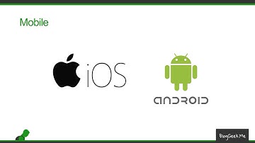 Live Video Communications: Reach of the Platform