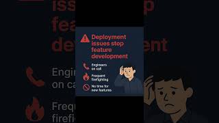 🚨 Without DevOps  #WithoutDevOps #WithDevOps #CloudComputing #SRE #DevOpsCommunity