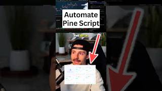How To Automate Pine Script Code Into A Trading Bot