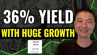 Why This 36% Yield ETF Has No NAV Erosion