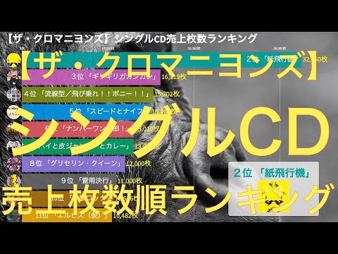 【ザ・クロマニヨンズ】シングルCD売上枚数順ランキング